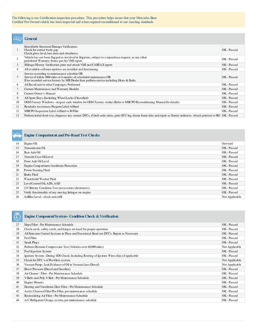 CPO 認證報告截圖 2