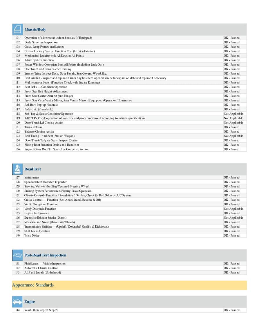 CPO 認證報告截圖 4